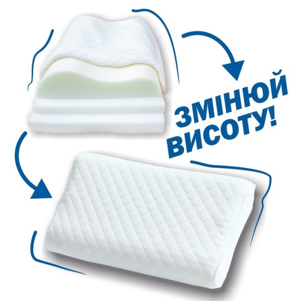 Тришарова ортопедична подушка для дітей з ефектом пам'яті Olvi Дня сну та відпочинку — изображение 2