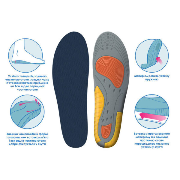 Устілки Orto Foot Support чашоподібної форми р. 36-40 - Зображення 2