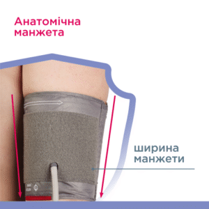 Автоматичний тонометр B.Well PRO-35 з адаптером у комплекті — изображение 4