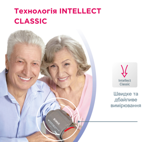 Тонометр автоматичний для вимірювання тиску B.Well PRO-33 з адаптером живлення в комплекті - Зображення 8